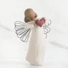 With Love